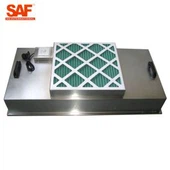 Unitats de filtre de ventilador de sala neta